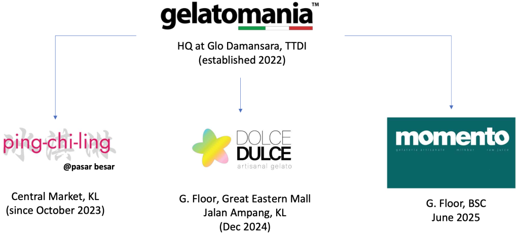 screenshot 2026 01 11 at 16.45.28